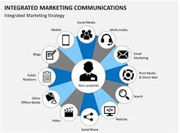 integrated marketing communication