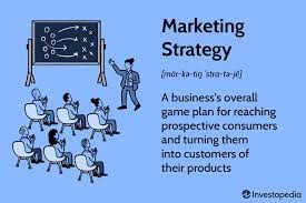 marketing concept