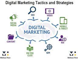 digital marketing techniques