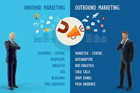 outbound marketing