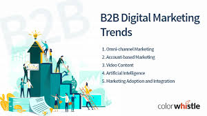 b2b internet marketing