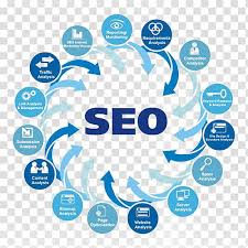 seo internet marketing