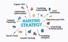 digital marketing strategy services