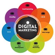 digital media agencies