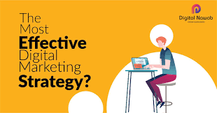 effective digital marketing strategy