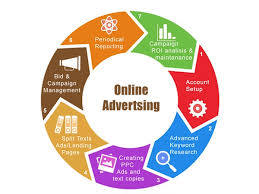 online media buying agency