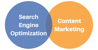 seo content marketing