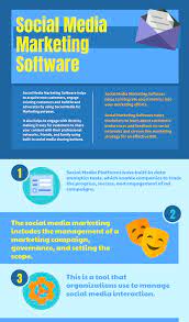 top social media marketing agencies