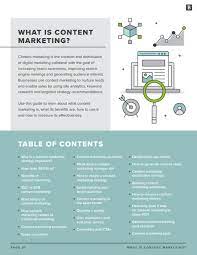 content marketing in digital marketing