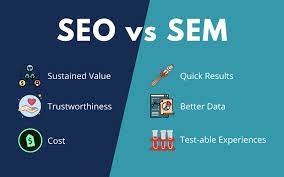 seo sem marketing