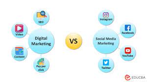 social media digital marketing