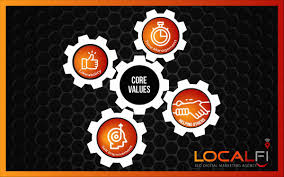 seo web marketing company