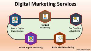 web marketing services