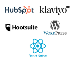 automotive digital marketing companies