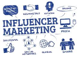 digital influencer marketing
