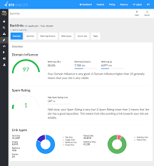 seo page analysis