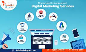 seo and social media marketing company
